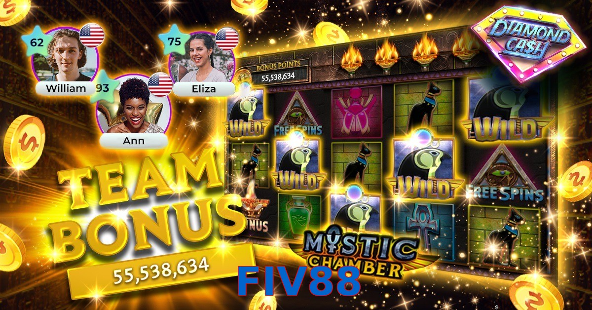 FIV88